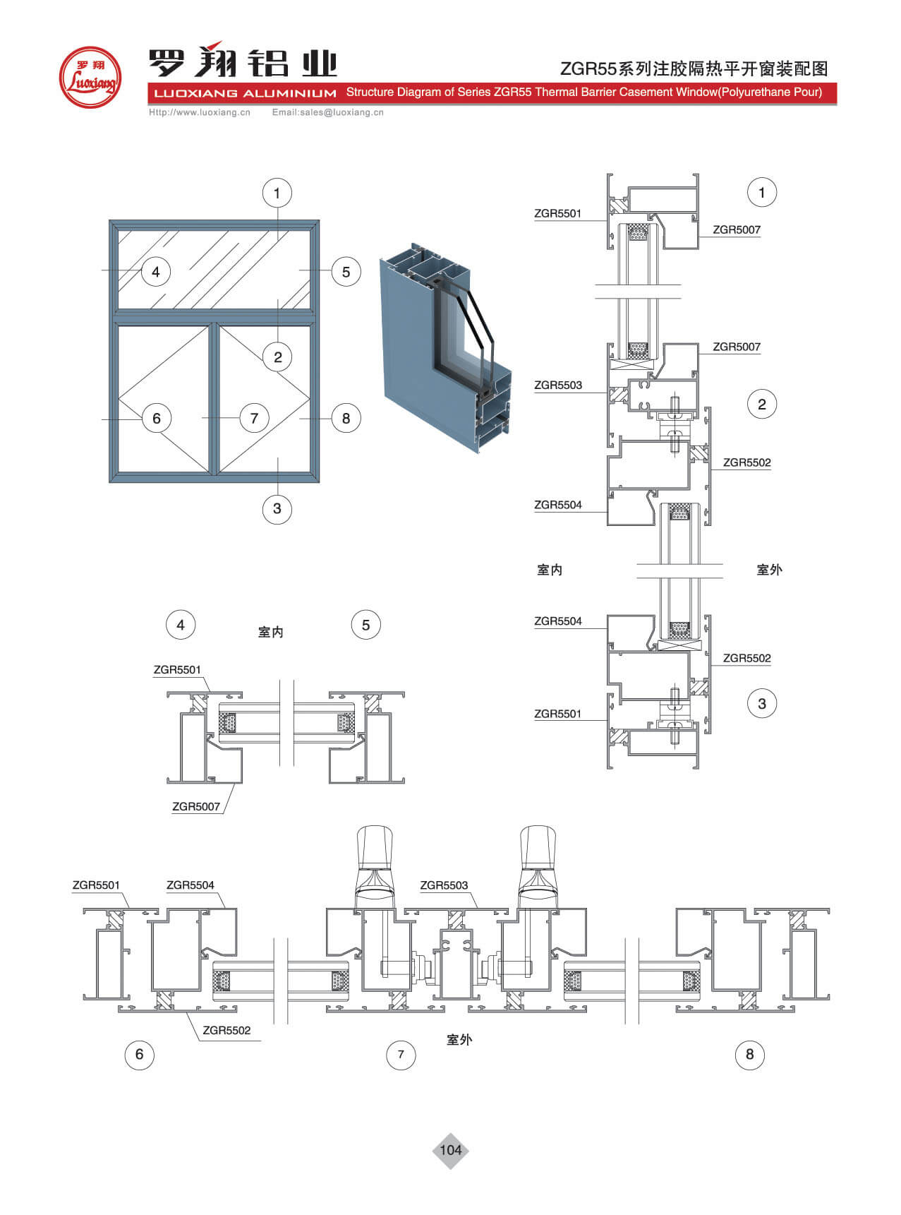 Series ZGR55