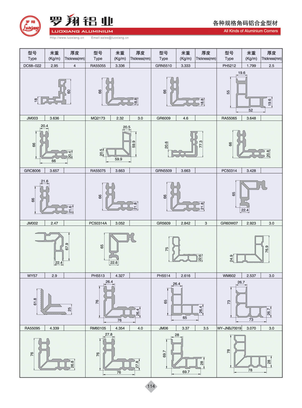 各种规格角码系列