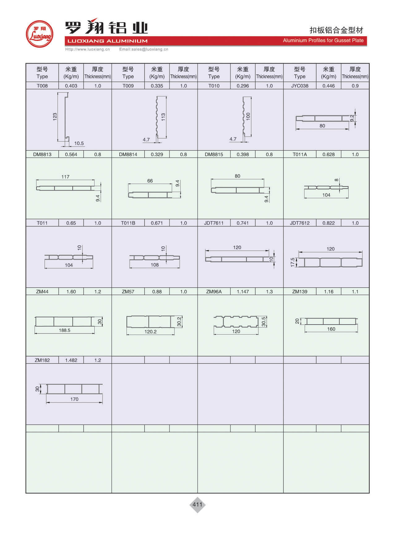 Gusset Plate